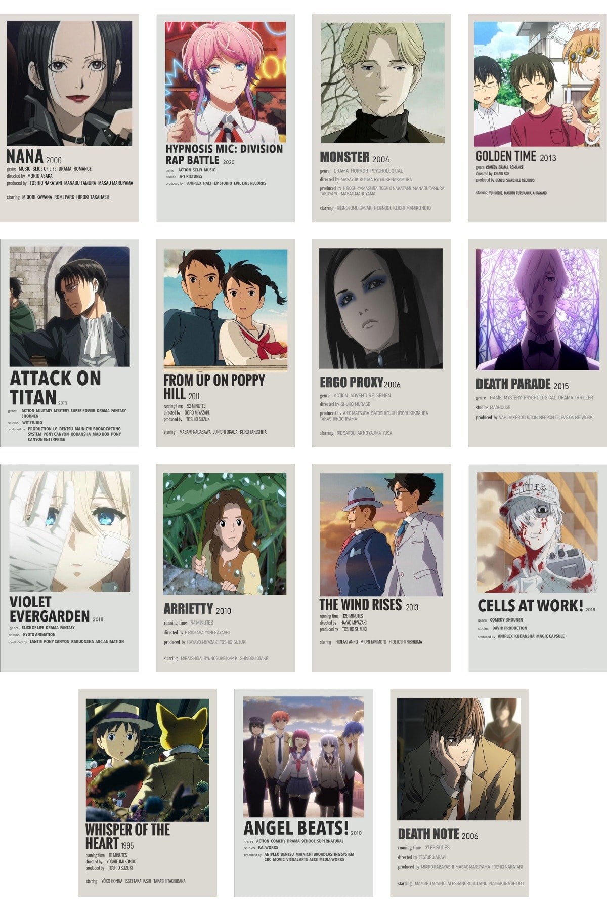 Anime Duvar Poster Seti - Poster Kolaj Seti - 60 Adet - Arkası Yapışkanlı - 10cm*15cm - Kutulu Set
