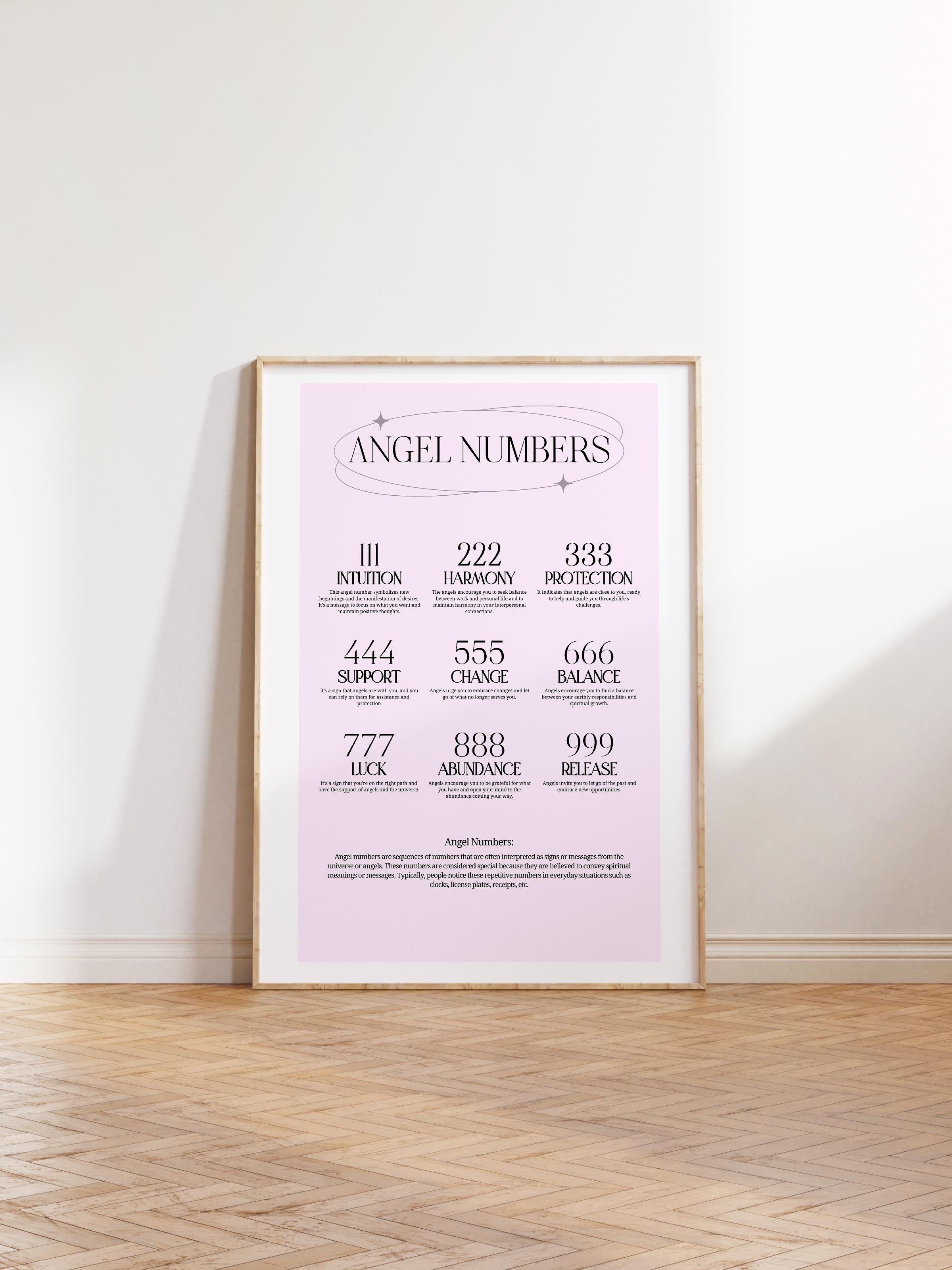 Çerçevesiz Poster, Aura Serisi NO:112 - Angel Numbers, Melek Numaraları, Renkli Poster
