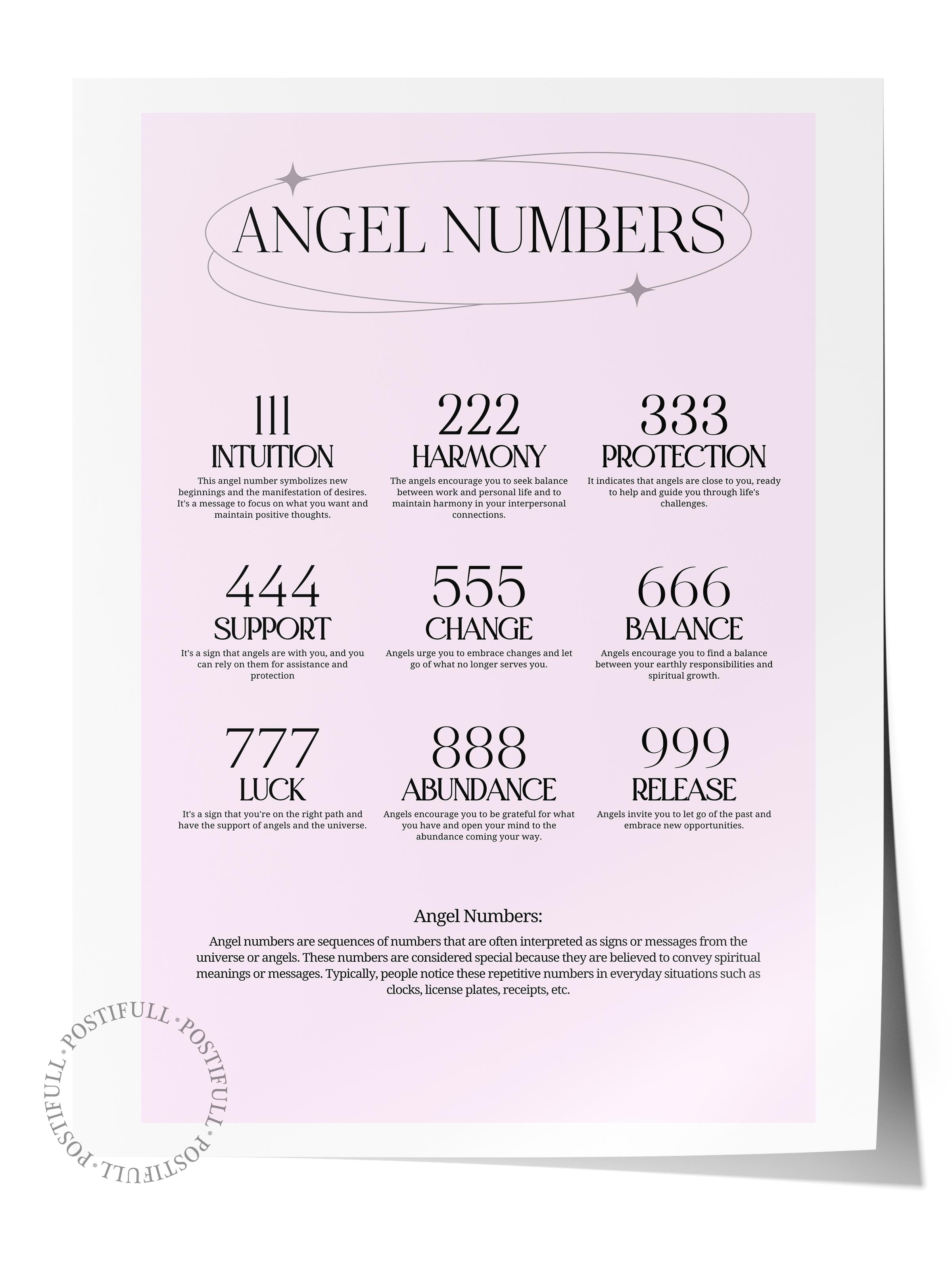 Çerçevesiz Poster, Aura Serisi NO:112 - Angel Numbers, Melek Numaraları, Renkli Poster