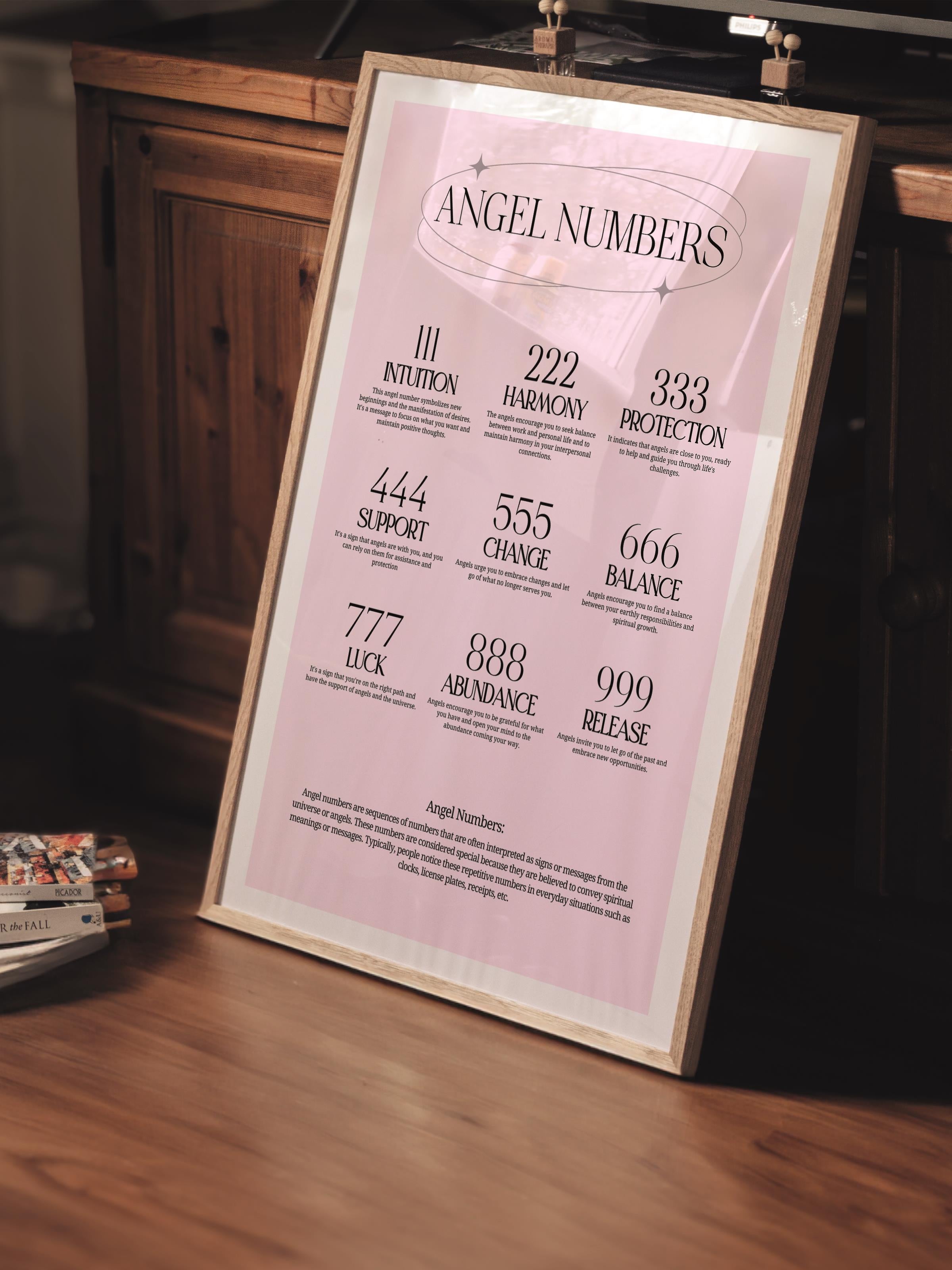 Çerçevesiz Poster, Aura Serisi NO:120 - Angel Numbers Pembe, Melek Numaraları, Renkli Poster