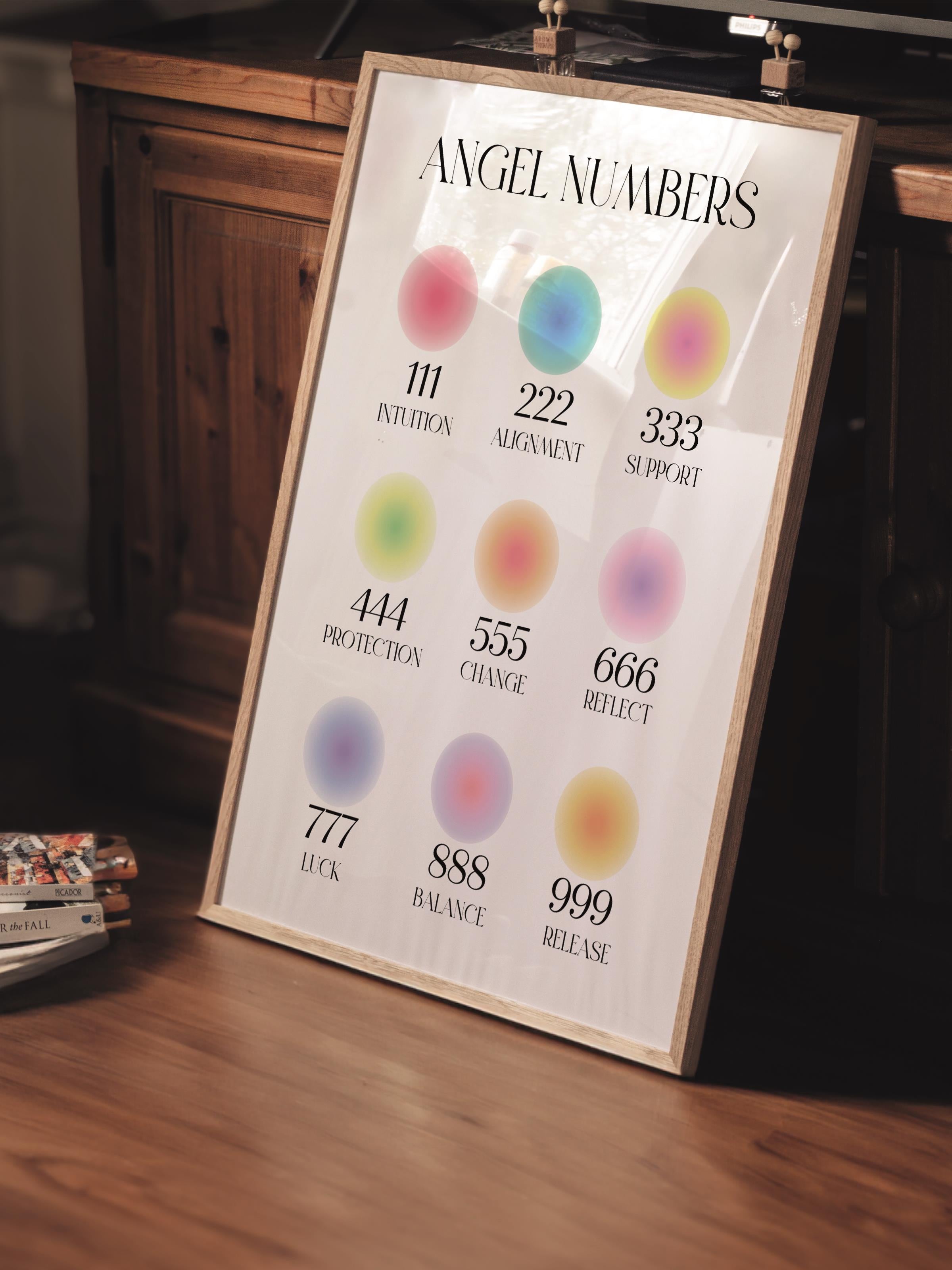 Çerçevesiz Poster, Aura Serisi NO:2 - Angel Numbers, Melek Numaraları, Renkli Poster, Sanat Kağıdı