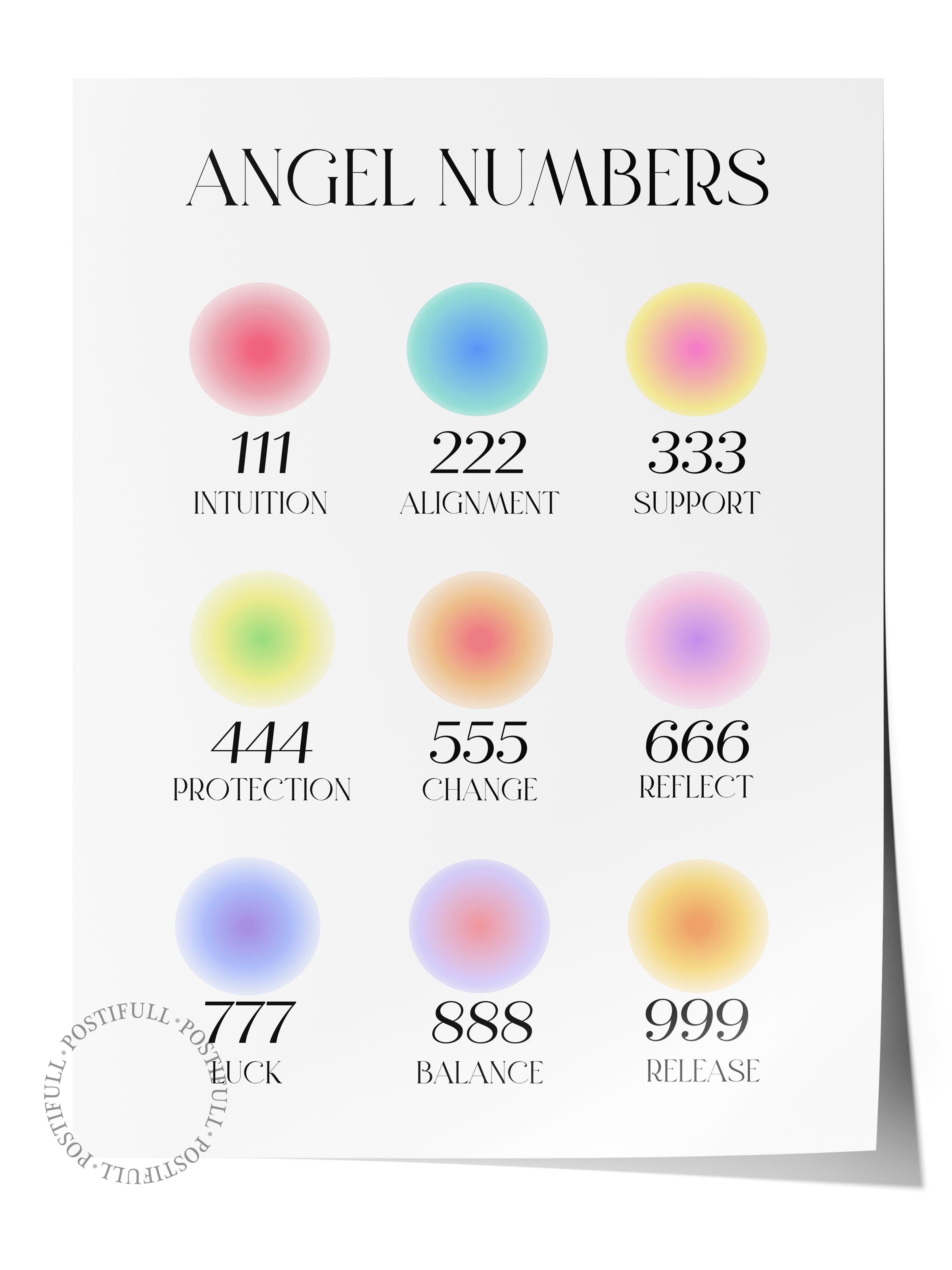 Çerçevesiz Poster, Aura Serisi NO:2 - Angel Numbers, Melek Numaraları, Renkli Poster, Sanat Kağıdı