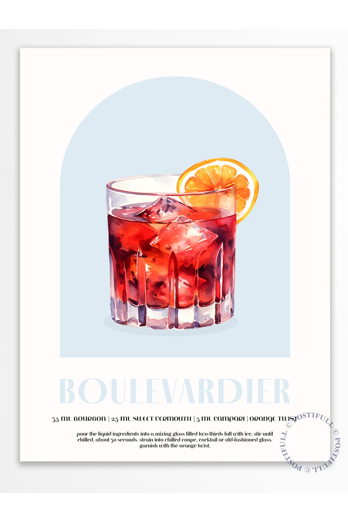 Kokteyl Temalı Duvar Posteri - Boulevardier